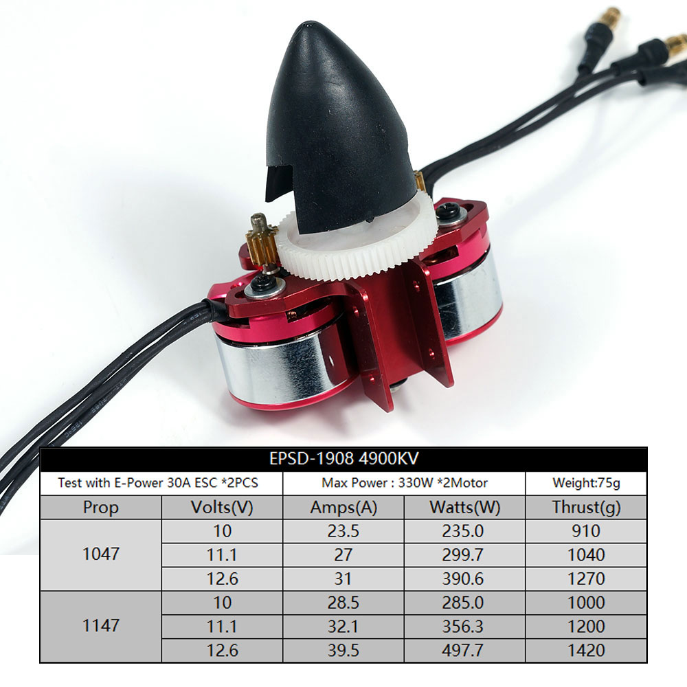 DW هواية علبة التروس الكهربائي - مراجعة Brushless Motor Thrust Test Stand وسعره